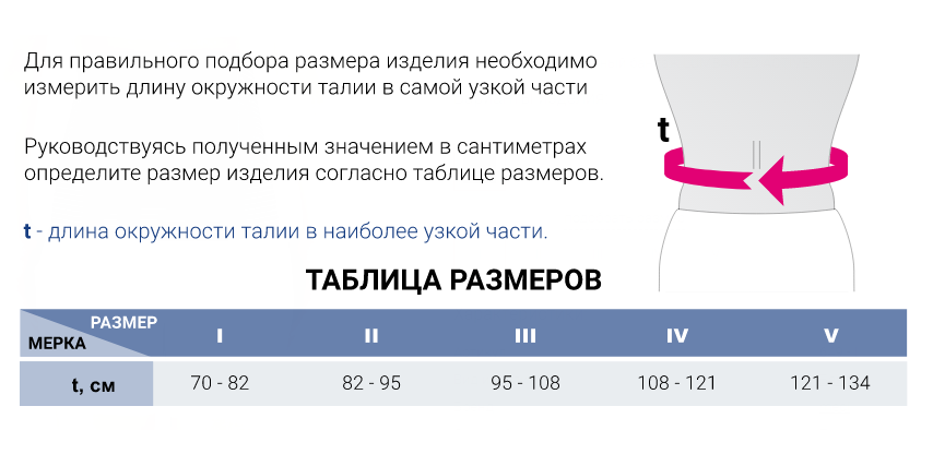 Ортопедический корсет 648 Medi, умеренная фиксация купить в OrtoMir24