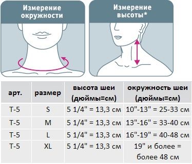 Ортопедический воротник PHP T5 Orlett, сильная фиксация купить в OrtoMir24